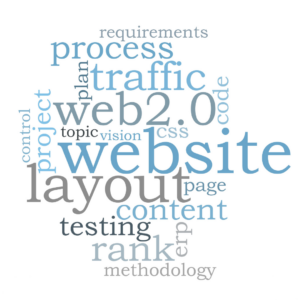 Word cloud of website planning words